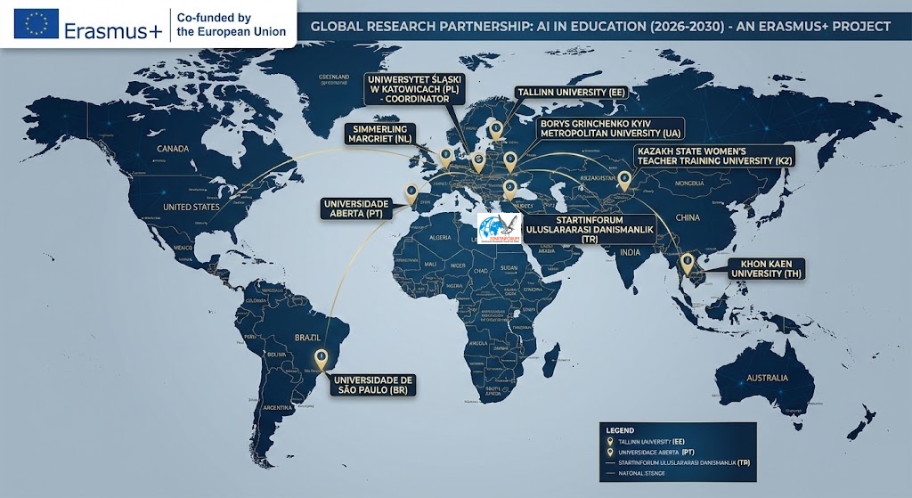 STARTINFORUM Partners in ERASMUS+