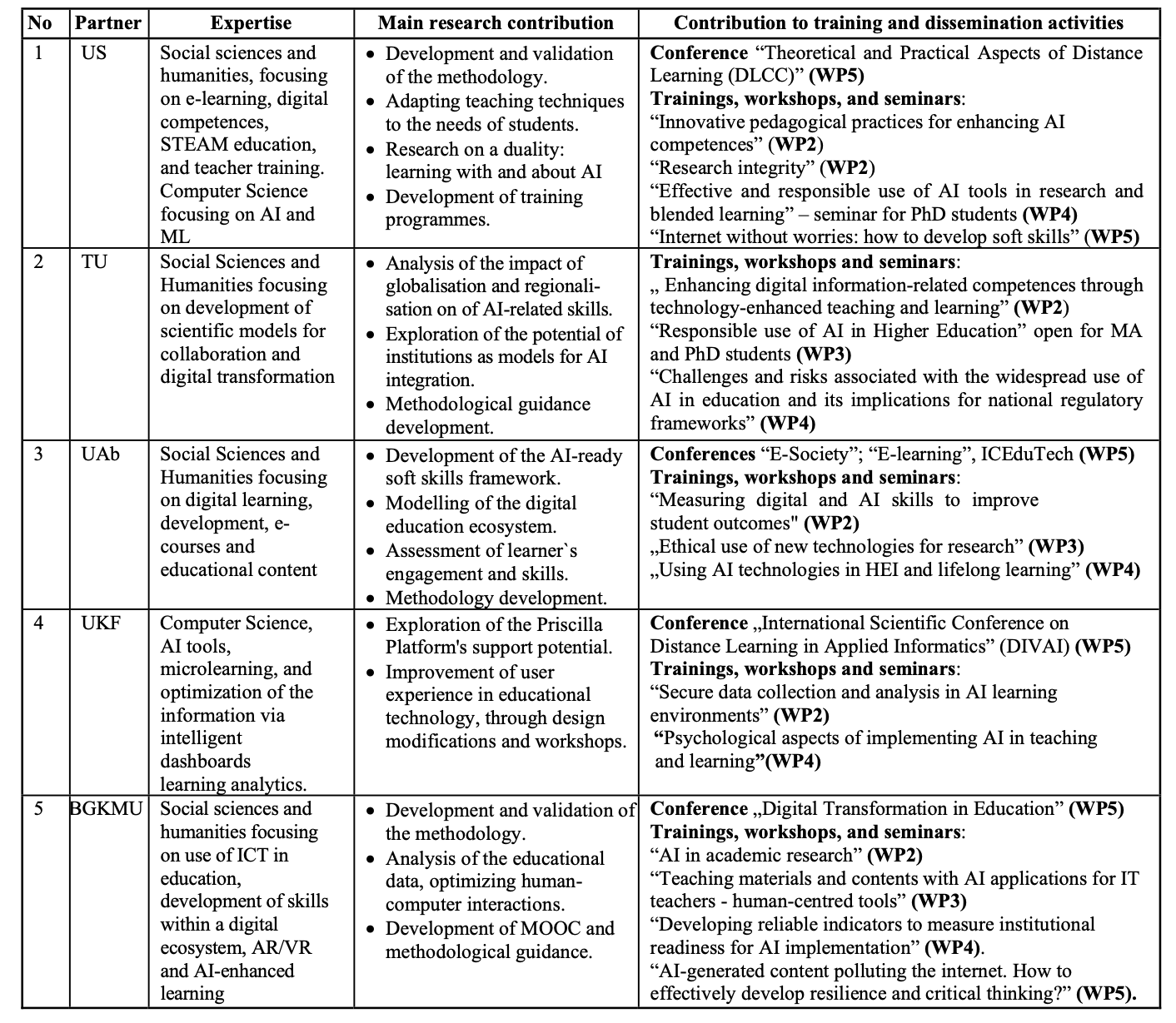 Table 1